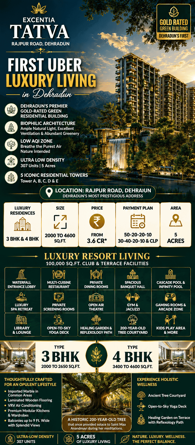 Excentia Tatva luxury apartments by Excentia Infra in Dehradun